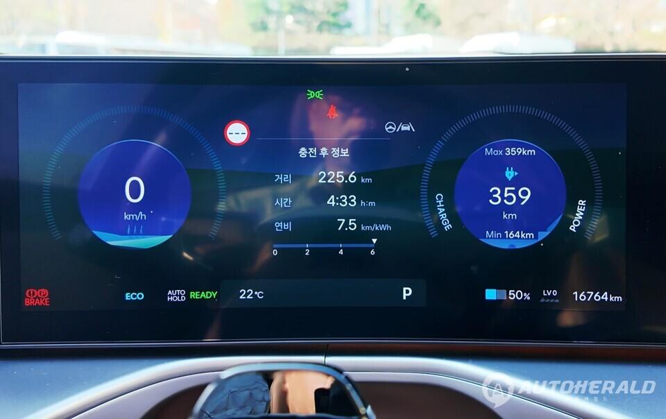 모든 구간을 국도와 지방도를 이용해 225km를 달린 아이오닉 9의 최종 전비는 7.5km/kWh, 인증 수치보다 80% 높게 나왔다. (김흥식 기자)